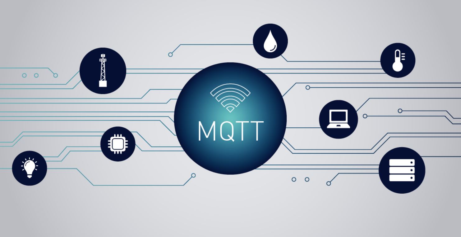 MQTT